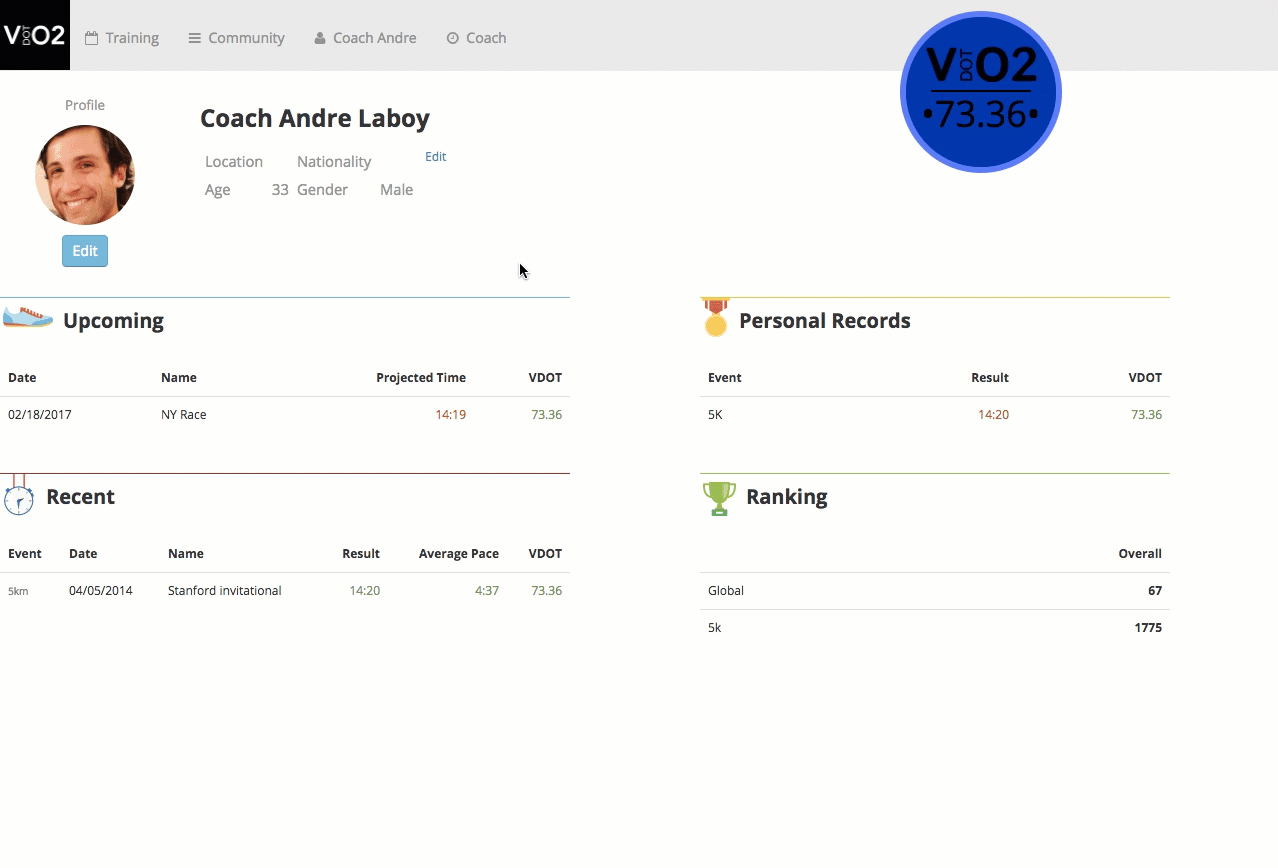 Adding Races to Profile