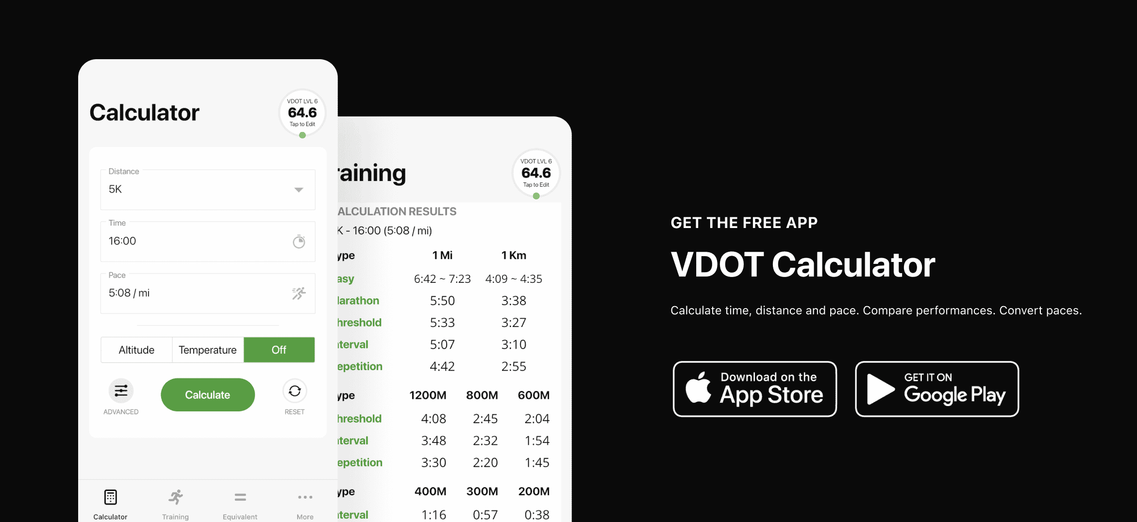 VDOT Calculator Improved