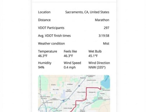 Weather Data Now Integrated Into V.O2