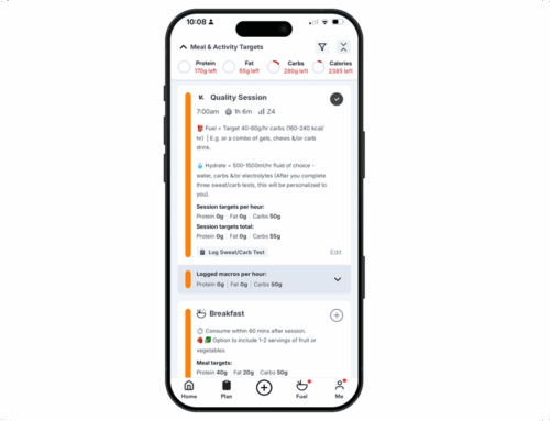 Is Static Eating Holding You Back?