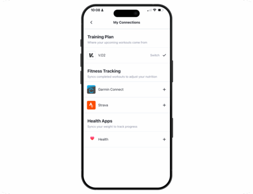 Fuelin now syncs with V.O2